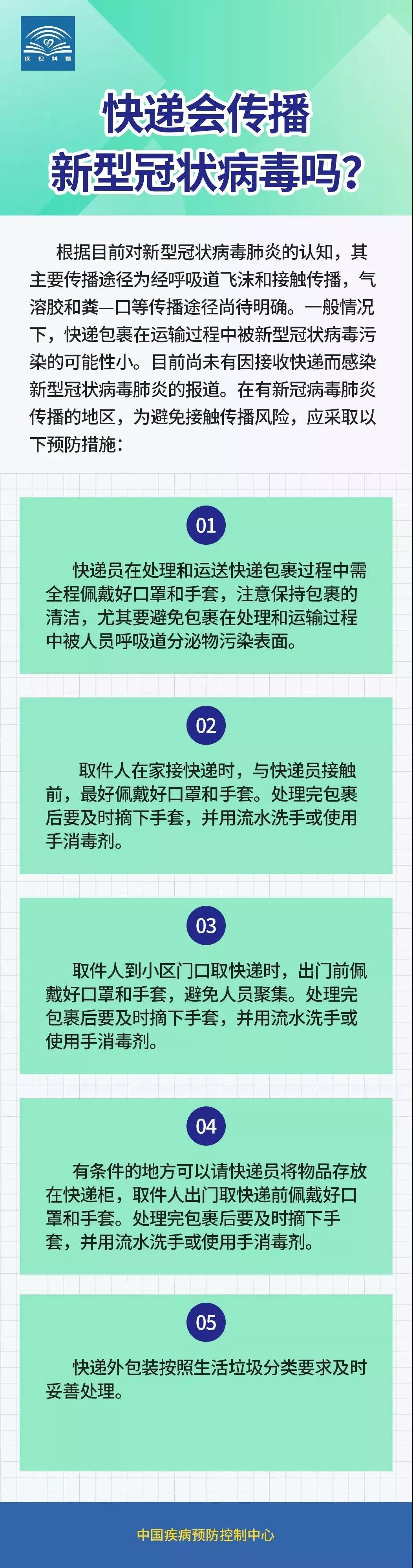 快递会传播新型冠状病毒吗？