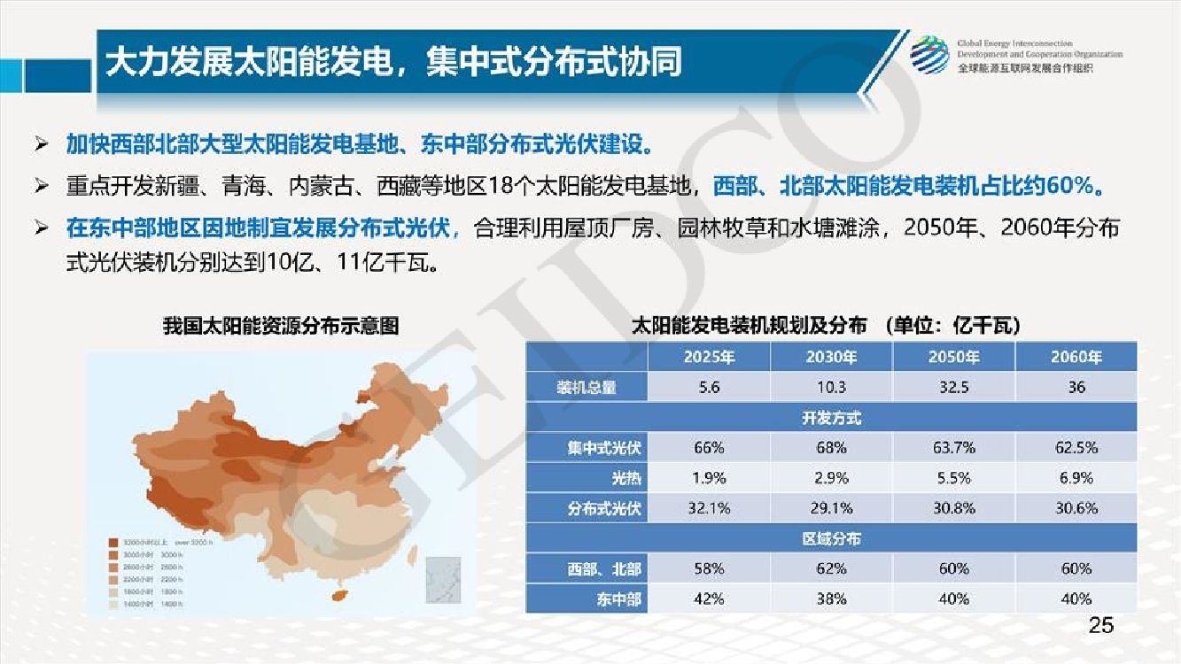 能源购进 消费与库存_中国能源发展报告2016_2016中国能源消费结构
